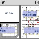 아리테브릿지 네이버블로그