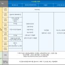 금호강9 이미지