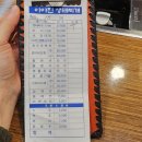 아야진생태찌개 역삼점 이미지