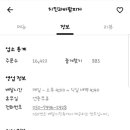 치킨과바람피자 이미지