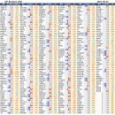 (주)비에이치세미콘 - 6583 | (주)비에이치세미콘