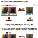 루비주유소 이미지