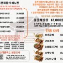 김명주 뜰안채밥상 네이버블로그