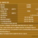동남합성