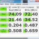 제 시스템에서 HDD와 SSD, SSD Raid 0와의 속도차이.... 이미지