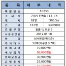 인동22길-3 이미지