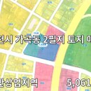 (주)현주부동산중개법인 이미지