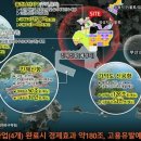 웅동인력 이미지