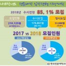 정원상회 이미지