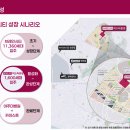 동원목재