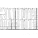 RF-131 Exciter Instruction Manual-2 이미지