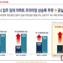 동림공인중개사사무소 이미지