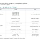 아이텍컴퓨터학원