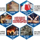 (주)에스티에스 이미지