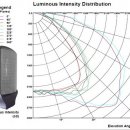 미래엘에스 이미지