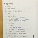 [더라인 아카데미]실전반 수강 후기_영상 번역가로 거듭나기