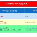 [2015학년도] 고려대학교 국제스포츠학부 입시변경자료 이미지