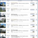 안산천남1로1 이미지