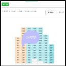 신일삼성공인중개사사무소 네이버블로그