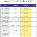 플랜시지점