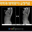 힘정형외과의원 이미지