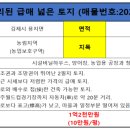 김제양어장