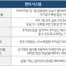 사월역 이미지