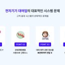 비즈보이