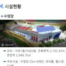 옥천군민도서관 | [창녕아이랑]주말여름 가볼만한곳 창녕군립 실내수영장 자유수영, 수영복 규정, 에티켓, 유아풀