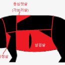 더바른식당 이미지