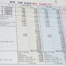 이일레2 이미지
