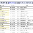김수길외과의원 티스토리