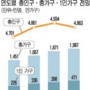 한국재정경제연구소