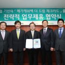 멤버쉽체크