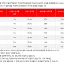 프리미엄틴팅샵 이미지