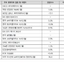 (주)신천지글로벌 이미지
