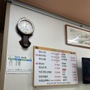 잠성대식당 네이버블로그