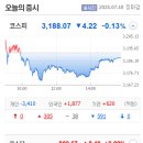 비케이리서치