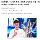 SK스퀘어, T1 세계 최고 e스포츠 구단으로 육성…T1 22년 매출 239억원·내년 손익분기점 눈앞 이미지