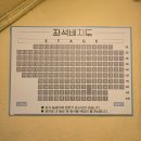 비누향기 | 실내 데이트로 추천! 대학로 가족 연극 비누향기 관람 후기