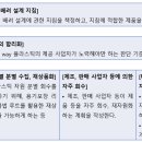 제5장 국내외 플라스틱 자원 순환 비즈니스의 동향과 ESG 평가 (1) 플라스틱 자원 순환에 대처하는 배경과 기업이 취해야 하는 대응 이미지
