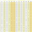 몽실멍실 이미지