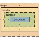 모델박스 이미지