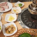 더하다 연산점 이미지