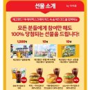슈슈랜드