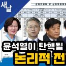 윤석열이 탄핵될 수 밖에 없는 논리적 전개 과정 이미지