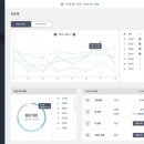 부동산프로공인중개사사무소 이미지