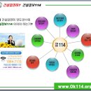 건설업양도양수 및 실내건축공사업면허 신규등록 절차안내 이미지