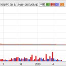 삼양건재 이미지