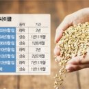 옥석농장 이미지